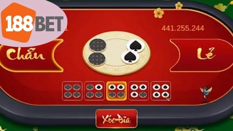 c188bet